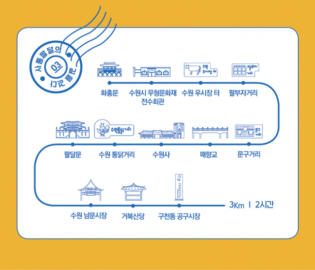 2-수원의근대를걷다 3권역 리플렛
