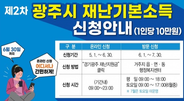 광주시, 제2차 재난기본소득 지급 위해 총력