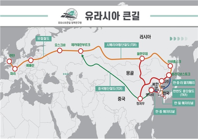 유라시아 큰길