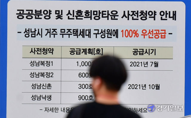 3기 신도시 사전청약이 시작된 16일 성남시 수정구 한 공사 현장에 관련 내용을 알리는 안내문이 붙어 있다. 이번 1차 사전청약을 통해 인천 계양(1050)·위례신도시(418)·성남 복정1(1026)· 의왕 청계2(304), 남양주 진접2(1535)에서 총 4333호가 공급된다.조주현기자