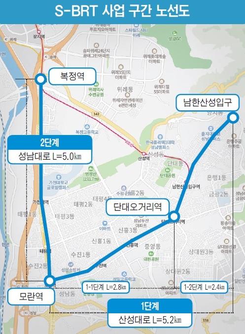 S-BRT 사업 구간 노선도