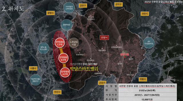 서안양 친환경