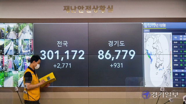 코로나19 신규 확진자 수가 2천771명을 기록하며 전국 누적 확진자가 30만명을 넘어선 26일 오후 성남시청 재난안전상황실 모니터에 전국 및 경기지역 확진자 수가 표시되고 있다. 윤원규기자