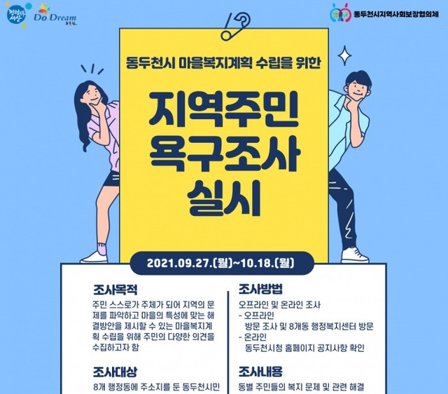 동두천시, 2022년도 마을복지계획 수립을 위한 지역주민 욕구조사 실시