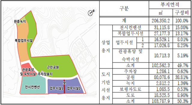 성남시가 추진 중인 백현마이스 도시개발사업 토지이용계획도. 성남시 제공