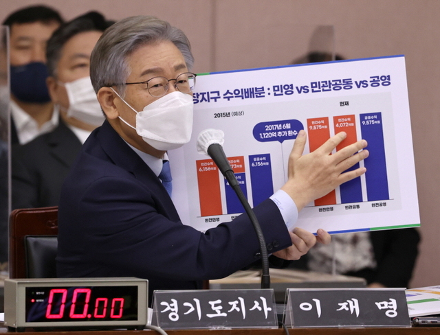 더불어민주당 대선 후보인 이재명 경기지사가 18일 경기도청에서 열린 국회 행정안전위원회의 경기도에 대한 국정감사에서 의원 질의에 답하고 있다. 경기사진공동취재단