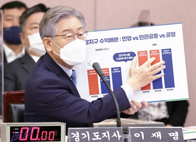 더불어민주당 대선 후보인 이재명 경기도지사가 18일 오전 경기도청에서 열린 국회 행정안전위원회의 경기도 국정감사에서 대장동 개발 의혹 관련 질의에 답하고 있다. 경기사진공동취재단<br>