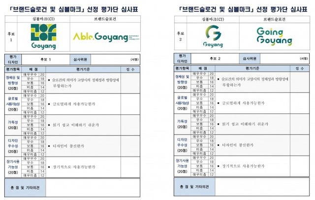 고양시 브랜드슬로건 및 심볼마크 선정 평가단 심사표. 송규근 고양시의원실.