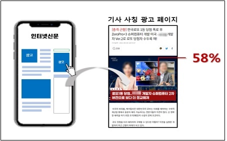 인터넷신문위원회 '인터넷신문 광고 랜딩 페이지의 기사 사칭 광고현황 및 소비자 인식' 참고자료.