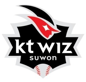 kt wiz
