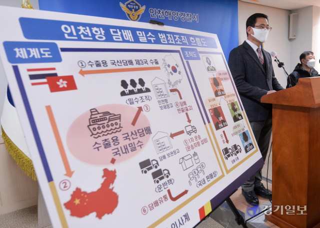 수출용 국산 담배 360만여 갑(시가 170억 원 상당)을 밀수한 조직원 7명을 검거한 인천해양경찰서 외사계 직원들이 5일 오전 청사내 대회의실에서 압수품을 공개하고 있다. 커튼치기 수법으로 한중 화물선을 통해 10차례 밀수한 혐의의 이 사건은 담배 밀수 범죄로는 역대 최대 규모다. 장용준기자