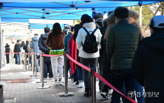 코로나19 신규 확진자가 다시 6천명대를 넘어선 20일 오전 수원시 영통구보건소 선별진료소 앞에서 검사를 받으려는 시민들이 길게 줄지어 대기하고 있다. 김시범기자