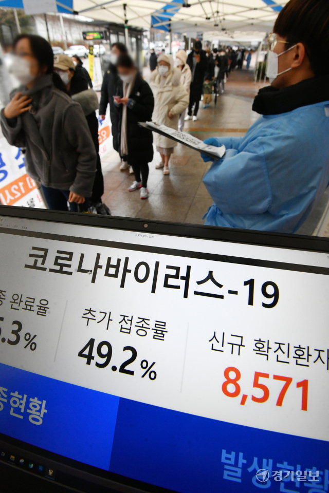 국내 코로나19 신규 확진자 수가 8천571명으로 역대 최고를 기록한 25일 오전 수원시 영통구보건소 선별진료소에서 검사를 받으려는 시민들이 길게 줄지어 대기하고 있다. 김시범기자