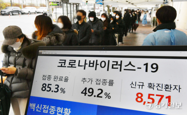국내 코로나19 신규 확진자 수가 8천571명으로 역대 최고를 기록한 25일 오전 수원시 영통구보건소 선별진료소에서 검사를 받으려는 시민들이 길게 줄지어 대기하고 있다. 김시범기자