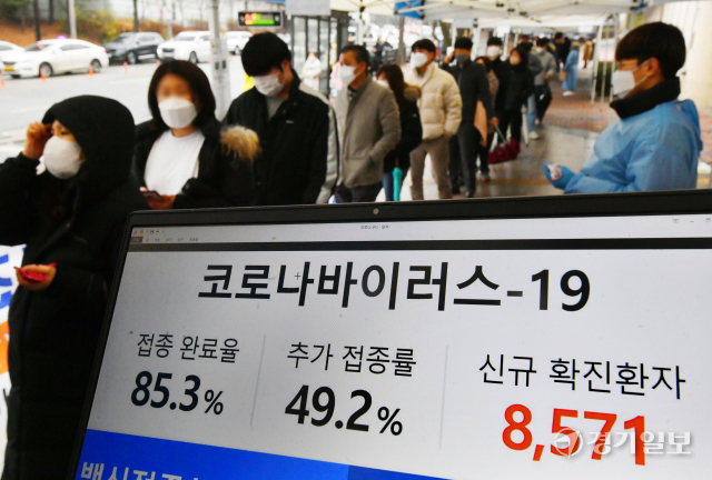 국내 코로나19 신규 확진자 수가 8천571명으로 역대 최고를 기록한 25일 오전 수원시 영통구보건소 선별진료소에서 검사를 받으려는 시민들이 길게 줄지어 대기하고 있다. 김시범기자