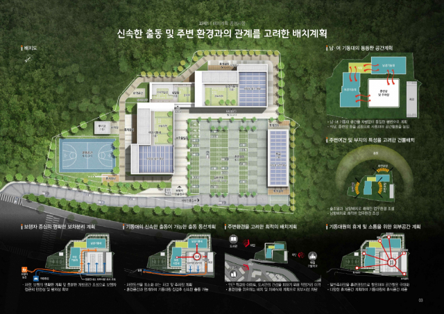 경기남부경찰청 6·8기동대 신축사업 설계공모 당선작. 조달청