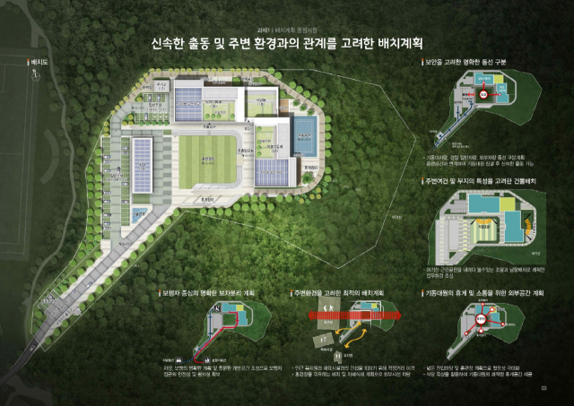 경기남부경찰청 2기동대와 신설 기동단(미정) 신축사업 설계공모 당선작. 조달청