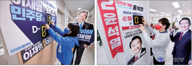 제20대 대통령선거가 막바지에 다다른 7일 인천 남동구 더불어민주당 인천시당 당직자(왼쪽)와 국민의힘 인천시당 당직자가 필승을 다짐하며 제20대 대통령선거 D-1로 숫자를 바꾸고 있다. 장용준기자