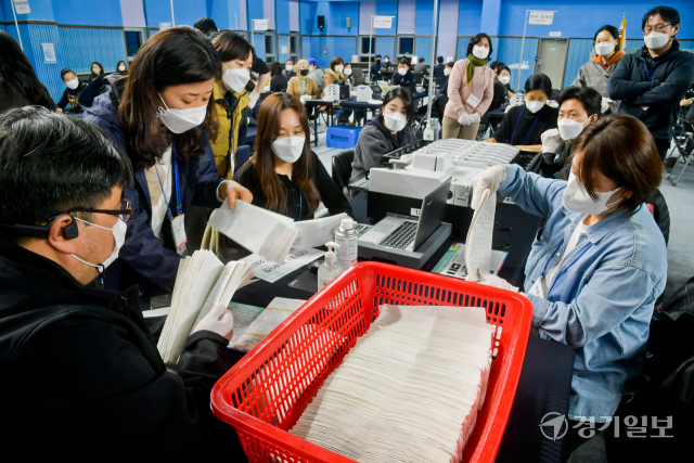 9일 오후 수원특례시 종합운동장에 마련한 제20대 대통령선거 개표소에서 관계자들이 개표작업을 하고 있다. 윤원규기자