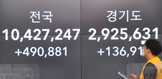 국내 코로나19 누적 확진자 수가 1천만명을 돌파한 23일 오후 성남시청 재난안전상황실 모니터에 누적 확진자 수가 표시되고 있다. 조주현기자