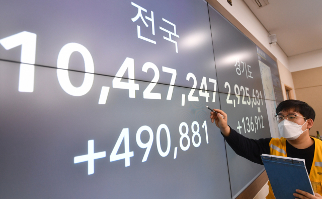 국내 코로나19 누적 확진자 수가 1천만명을 돌파한 23일 오후 성남시청 재난안전상황실 모니터에 누적 확진자 수가 표시되고 있다. 조주현기자