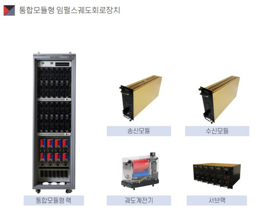 SR의 통합모듈형 임펄스궤도회로장치