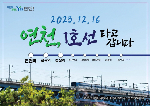 연천군 수도권 전철 1호선 연장 개통을 알리는 포스터. 연천군 제공