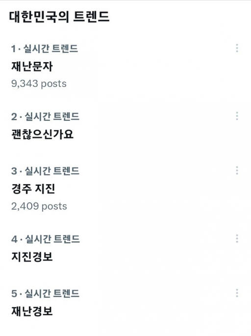 30일 오전 경북 경주에서 발생한 지진 이후 SNS인 X(트위터)에 지진관련 키워드가 실시간 트렌드를 장악했다. X 캡처.