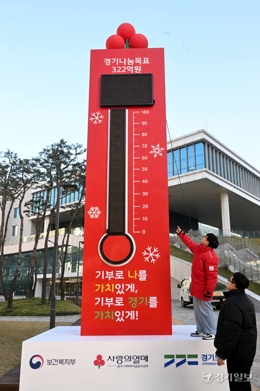 경기사회복지공동모금회 관계자들이 30일 오후 수원컨벤션센터 앞에 설치된 사랑의 온도탑을 점검하고 있다. 경기사랑의열매는 오는 1일 제막식과 함께 내년 1월 말까지 322억원을 목표로 '희망2024나눔캠페인'을 진행한다. 김시범기
