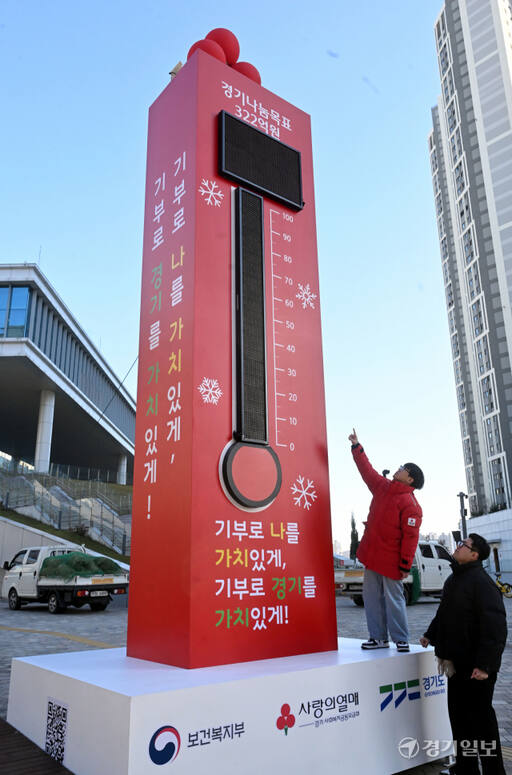 경기사회복지공동모금회 관계자들이 30일 오후 수원컨벤션센터 앞에 설치된 사랑의 온도탑을 점검하고 있다. 경기사랑의열매는 오는 1일 제막식과 함께 내년 1월 말까지 322억원을 목표로 '희망2024나눔캠페인'을 진행한다. 김시범기