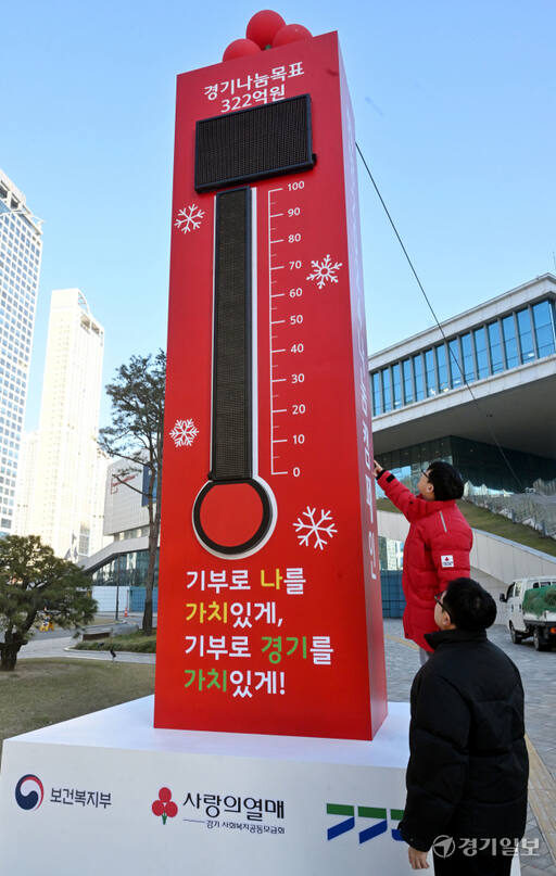 경기사회복지공동모금회 관계자들이 30일 오후 수원컨벤션센터 앞에 설치된 사랑의 온도탑을 점검하고 있다. 경기사랑의열매는 오는 1일 제막식과 함께 내년 1월 말까지 322억원을 목표로 '희망2024나눔캠페인'을 진행한다. 김시범기
