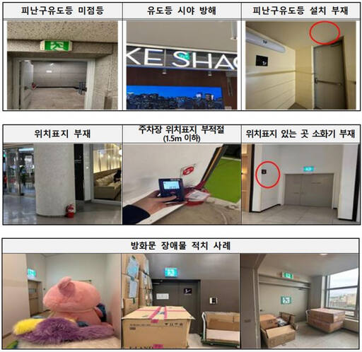 한국소비자원 제공