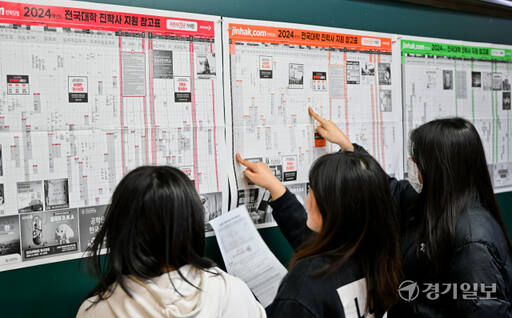 2024학년도 대학수학능력시험(수능) 성적표 배부일인 8일 수원 효원고등학교 3학년 교실에서 학생들이 대학 지원 참고표를 확인하고 있다. 윤원규기자