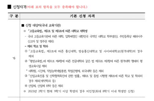 시흥시인재양성재단 ‘2023년도 하반기 장학생 선발 계획’ 중 신청 자격. 방송통신대학교 및 사이버대학교(원격대학)은 제외됐다. 시흥시인재양성재단 장학생 모집 공고 갈무리