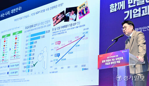 지역 경제 활성화를 위한 정부·대한상공회의소 합동 포럼 [포토뉴스]