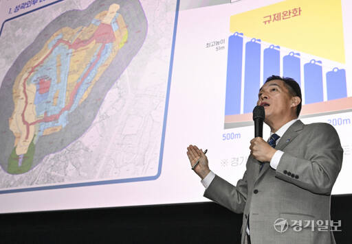 수원화성 역사문화환경보존지역 규제완화 설명회 [포토뉴스]