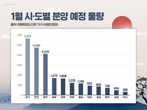 리얼투데이 제공