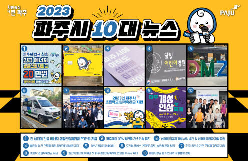 파주시 2023 10대 뉴스 포스터. 파주시 제공