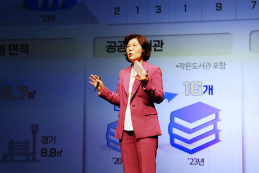 김보라 안성시장이 회의실에서 열린 시무식에서 갑진년 시정을 브리핑하고 있다. 안성시 제공