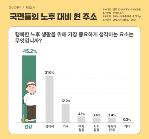 피앰아이 제공