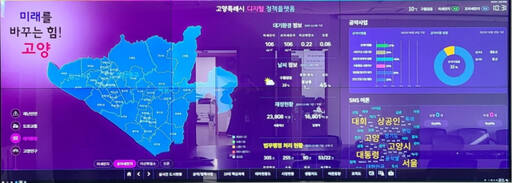 고양특례시 ‘디지털 정책 플랫폼’ 메인 화면. 고양특례시 제공
