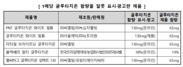 스크린샷 2024-01-09 131654