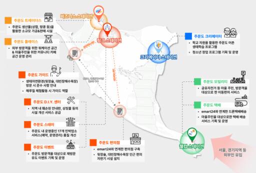 인천 강화군이 추진할 주문항 일대 ‘2024년도 어촌신활력 증진사업’ 계획. 강화군 제공