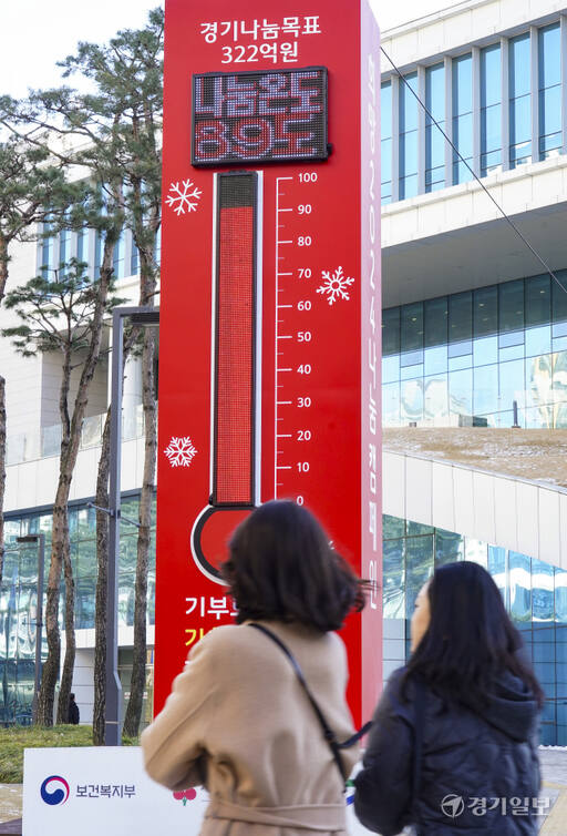 사랑의 온도탑, 100도 달성 초읽기 [포토뉴스]
