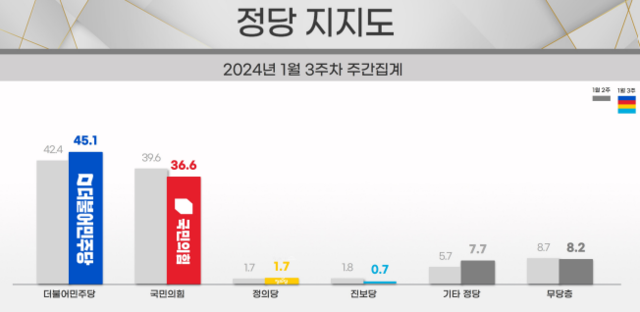 스크린샷 2024-01-22 101001