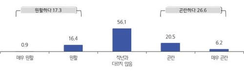 [중소기업중앙회 제공. 재판매 및 DB 금지]