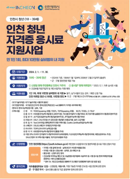 인천시가 지역 미취업 청년에게 자격증·어학시험 등 시험 응시료를 1인당 1번 최대 10만원을 지원한다. 사진은 지원 내용이 적힌 포스터. 시 제공