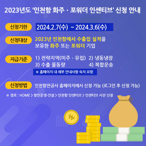 인천항 화주·포워더 인센티브 신청 안내문. IPA 제공