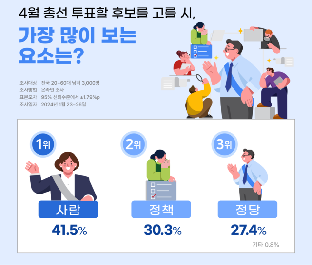 2024_2월_선거_01
