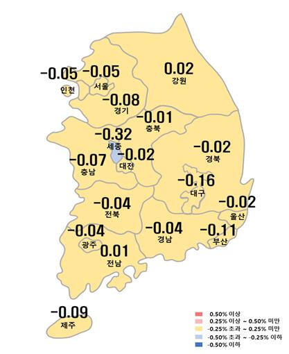 시도별 아파트 매매가격지수 변동률./한국부동산원